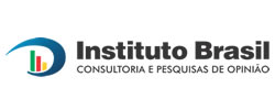 Instituto Brasil